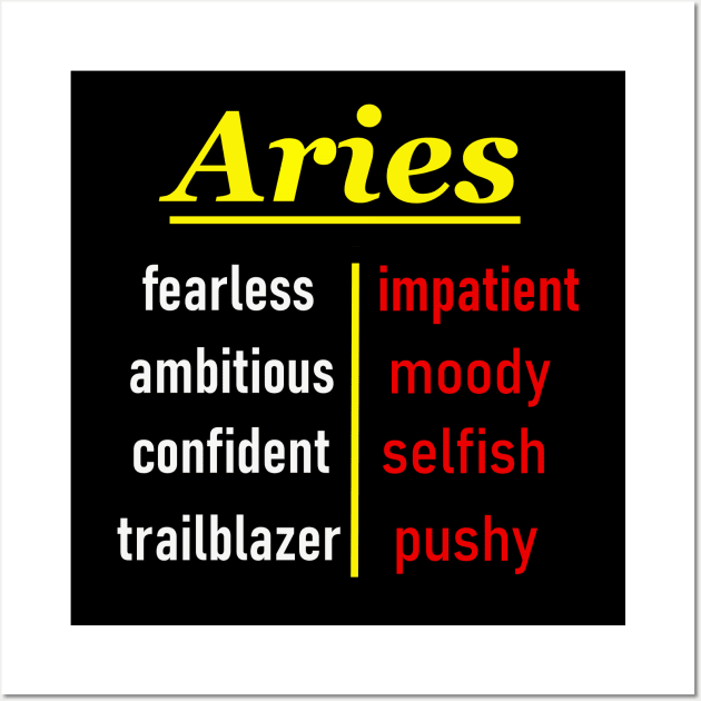 Traits of an Aries Wall Art by Hot Like An Aries